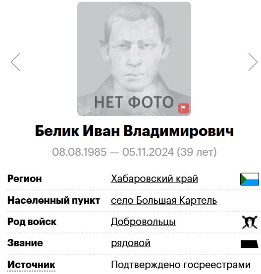 Белик Иван Владимирович