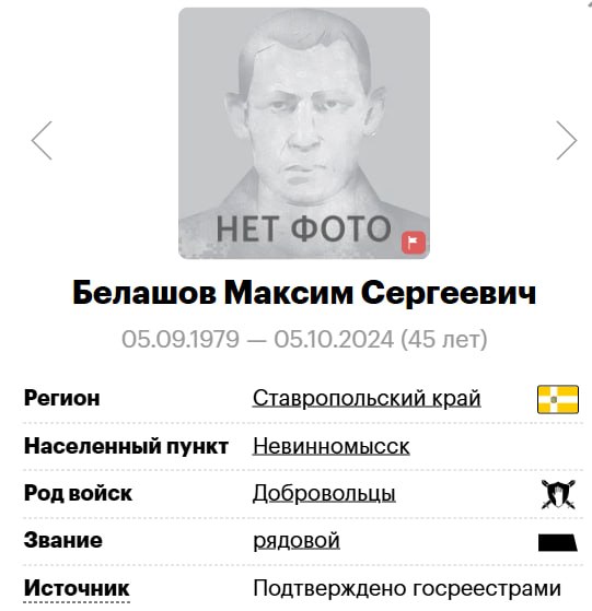 Белашов Максим Сергеевич