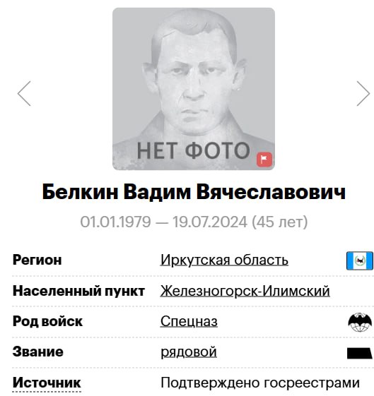 Белкин Вадим Вячеславович