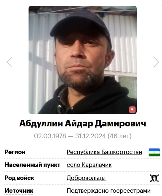 Абдуллин Айдар Дамирович