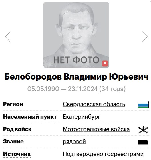 Белобородов Владимир Юрьевич