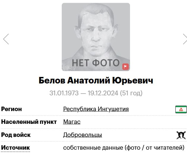Белов Анатолий Юрьевич
