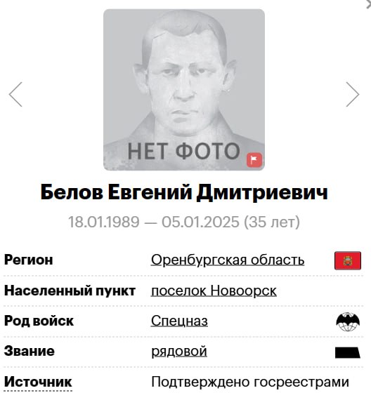 Белов Евгений Дмитриевич