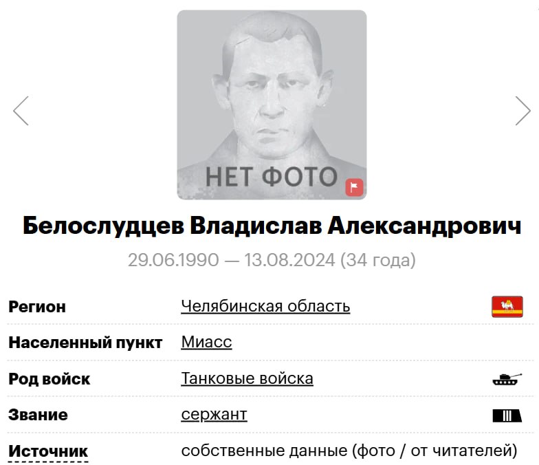 Belosludtsev Vladislav Aleksandrovich