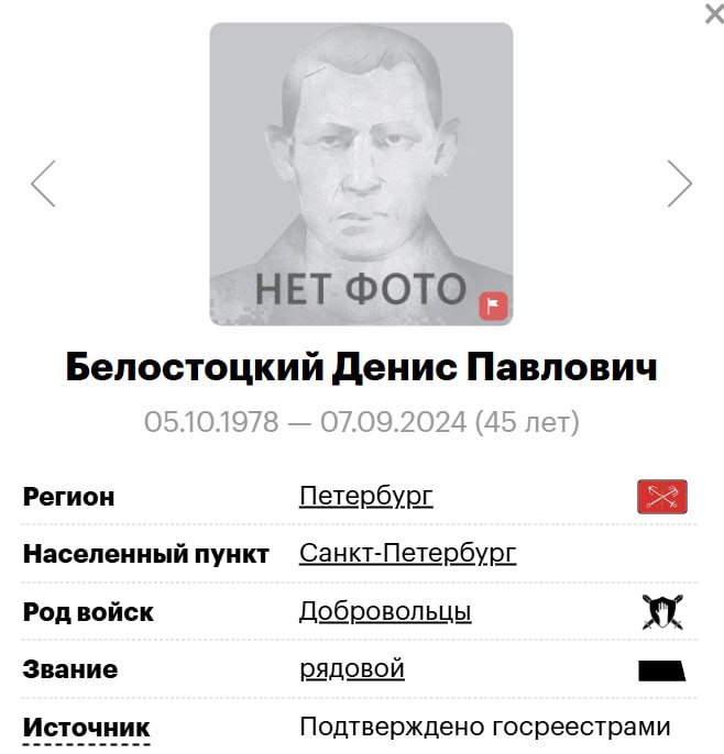 Belostotskiy Denis Pavlovich