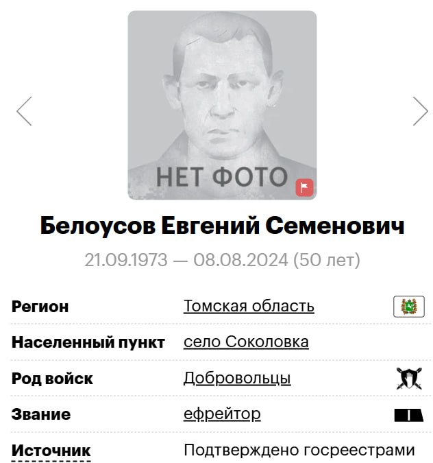 Belousov Evgeniy Semenovich