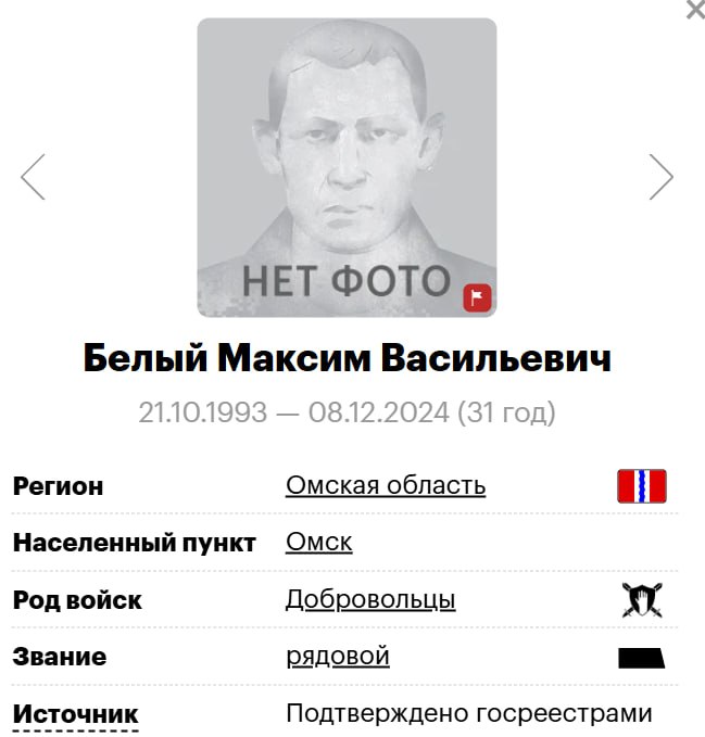 Belyy Maksim Vasilevich