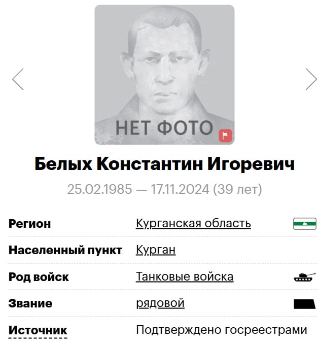 Белых Константин Игоревич