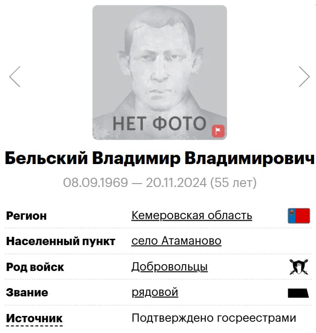 Бельский Владимир Владимирович