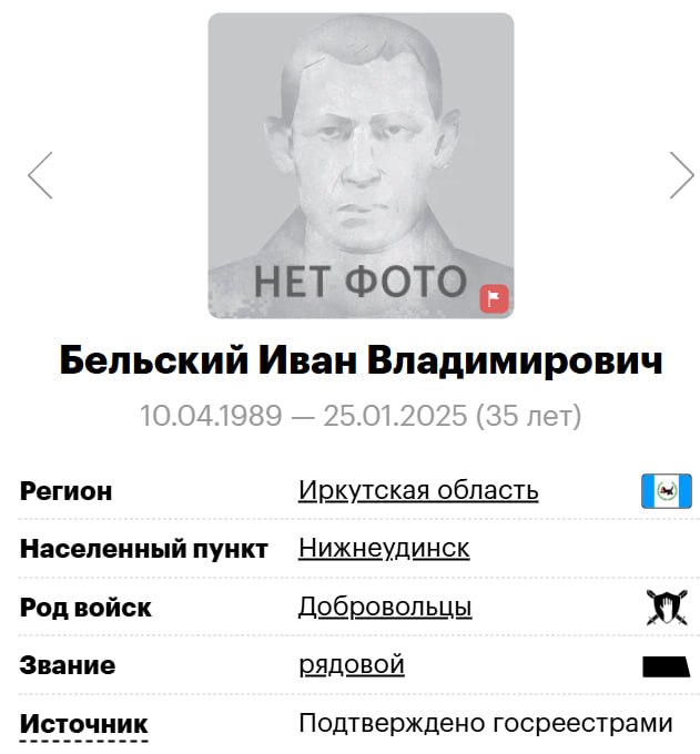 Бельский Иван Владимирович