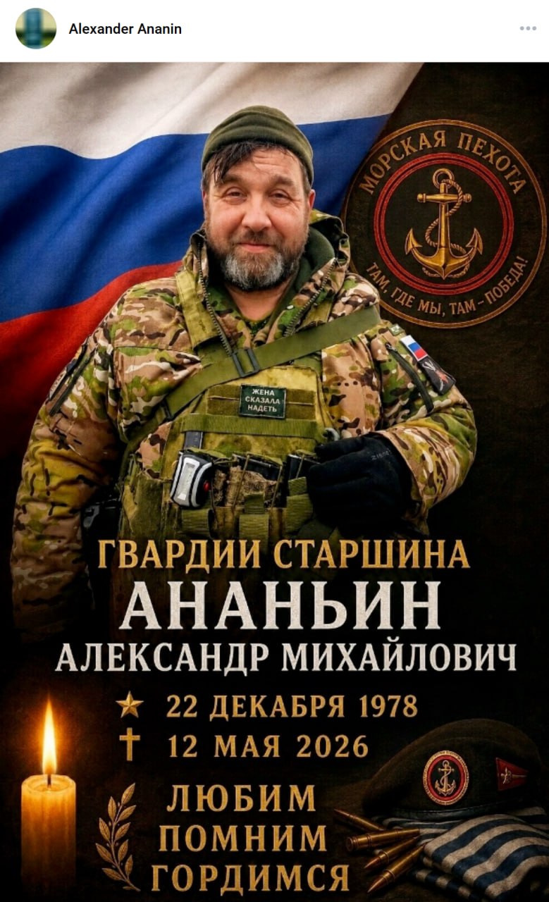 Ананьин Александр Михайлович