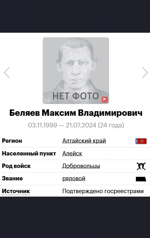 Беляев Максим Владимирович