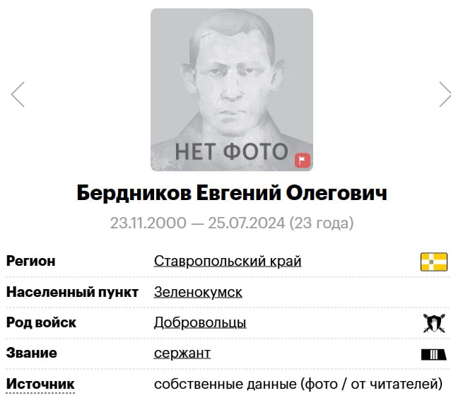 Бердников Евгений Олегович