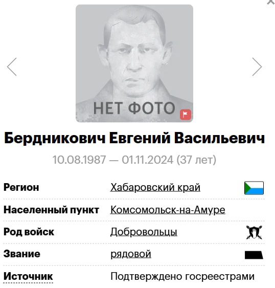 Бердникович Евгений Васильевич
