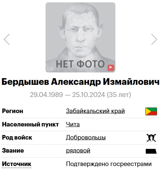 Бердышев Александр Измайлович