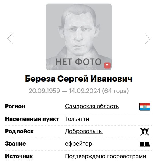 Береза Сергей Иванович