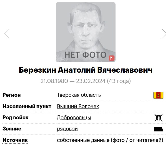 Березкин Анатолий Вячеславович