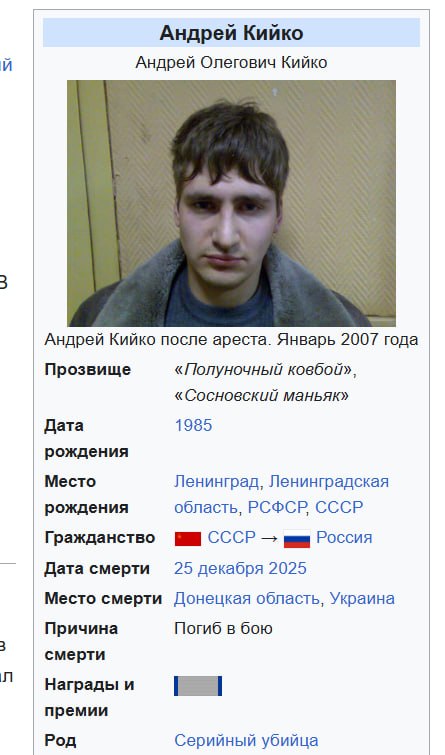 Kiyko Andrey Olegovich