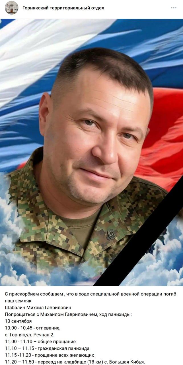 Shabalin Mikhail Gavrilovich