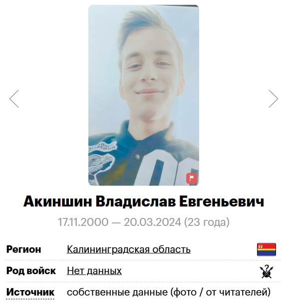 Akinshin Vladislav Evgenevich