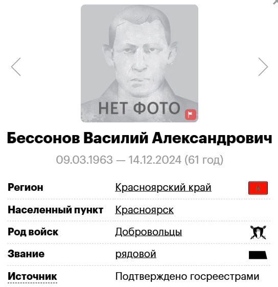 Bessonov Vasiliy Aleksandrovich