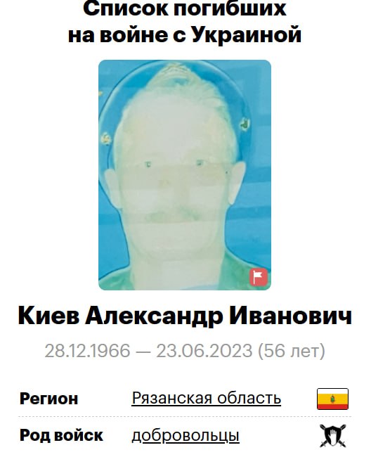 Kiev Aleksandr Ivanovich