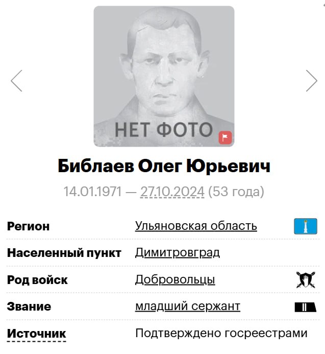 Biblaev Oleg Yurevich