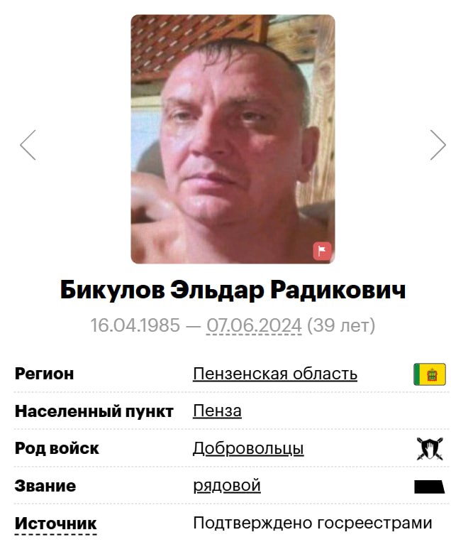 Bikulov Eldar Radikovich