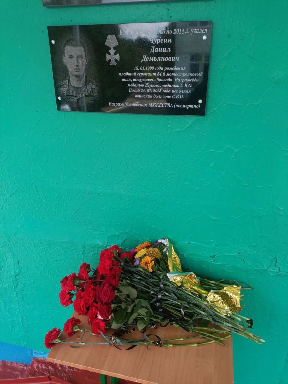 Chursin Danil Demyanovich