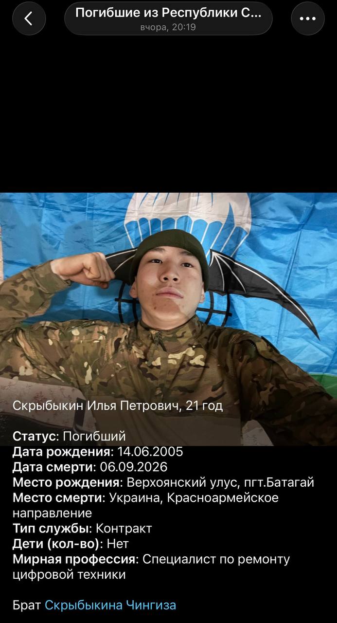 Skrybykin Ilya Petrovich