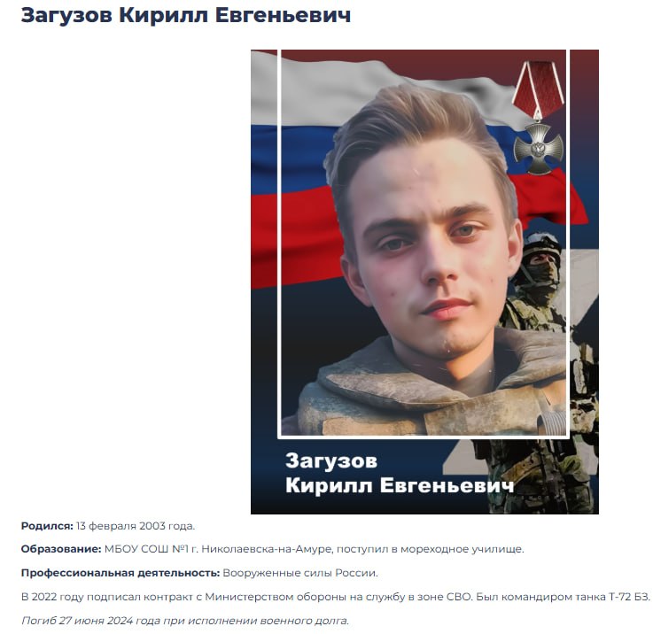 Zaguzov Kirill Evgenevich