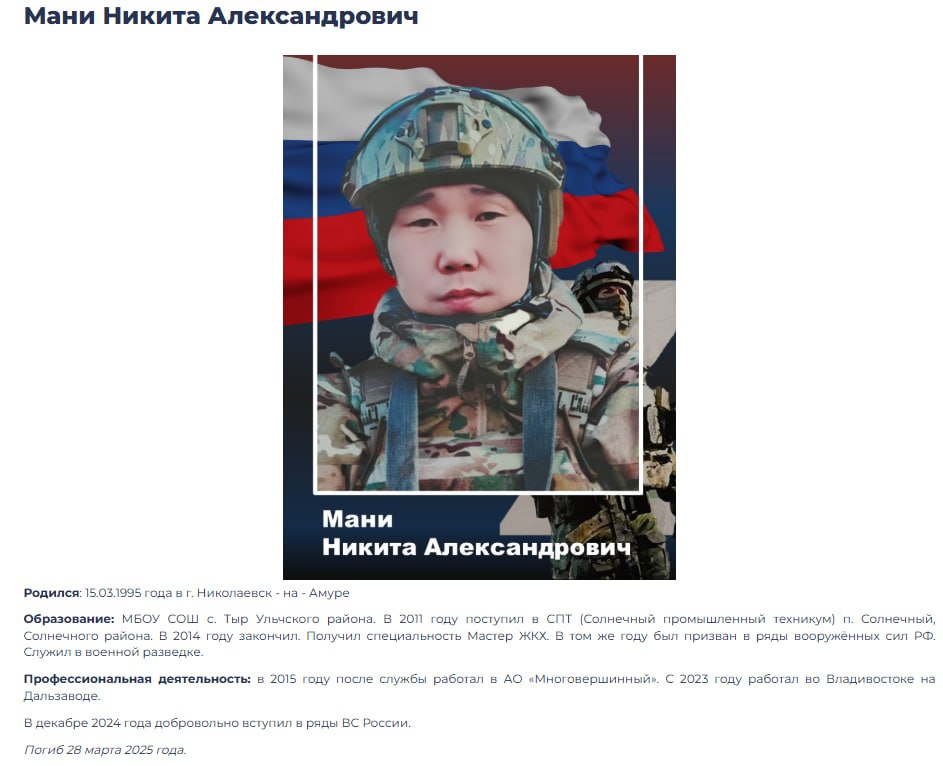 Mani Nikita Aleksandrovich