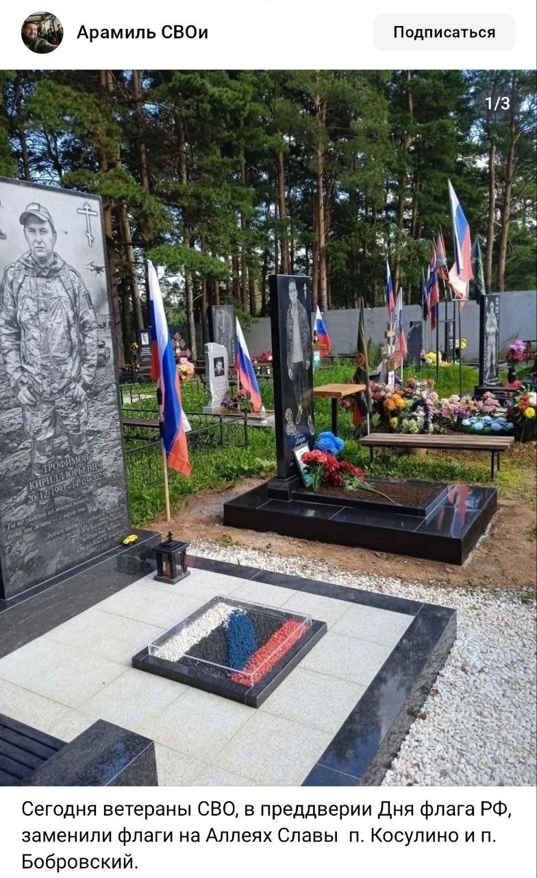 Trofimov Kirill Yurevich