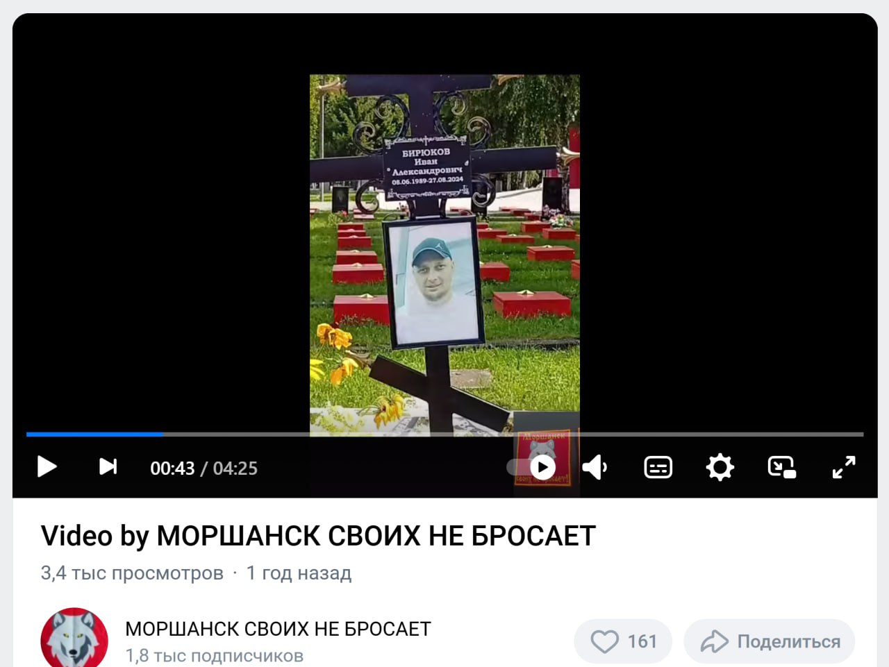 Бирюков Иван Александрович