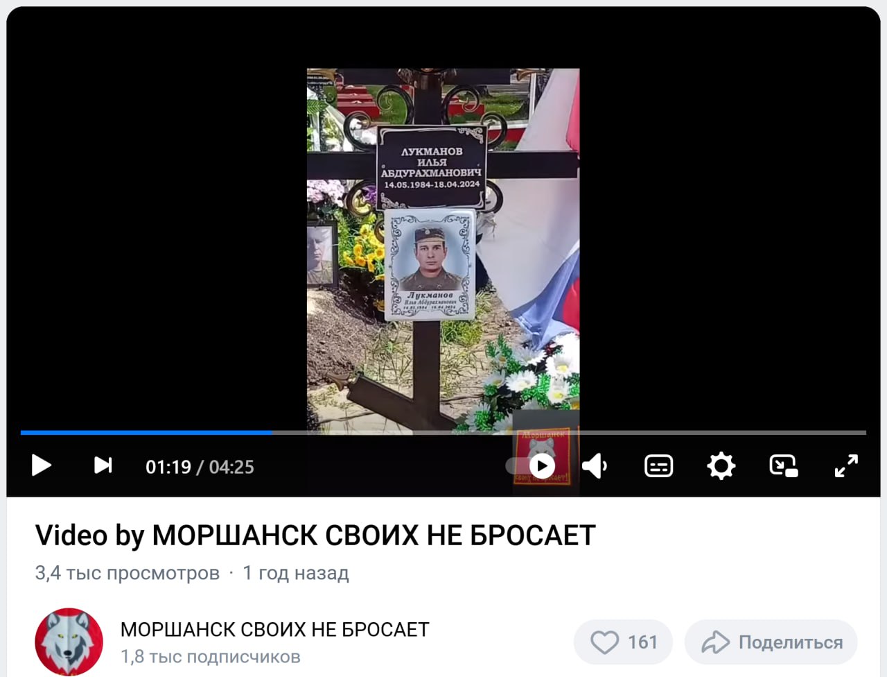 Лукманов Илья Абдурахманович
