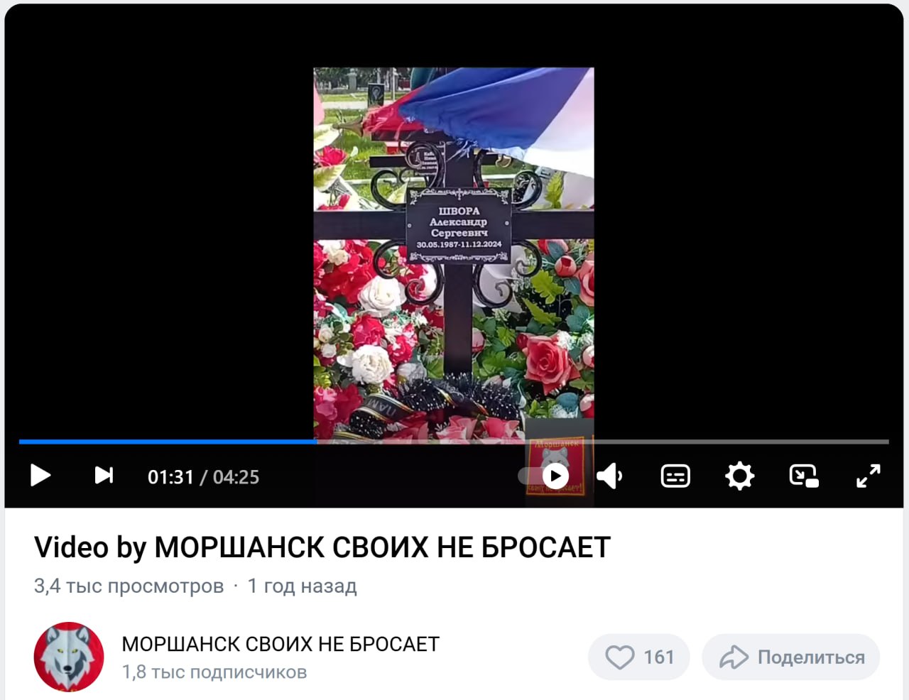 Швора Александр Сергеевич
