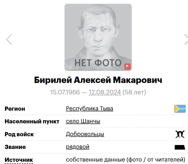 Бирилей Алексей Макарович