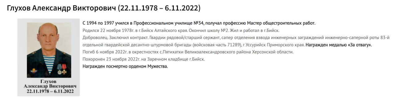 Глухов Александр Викторович