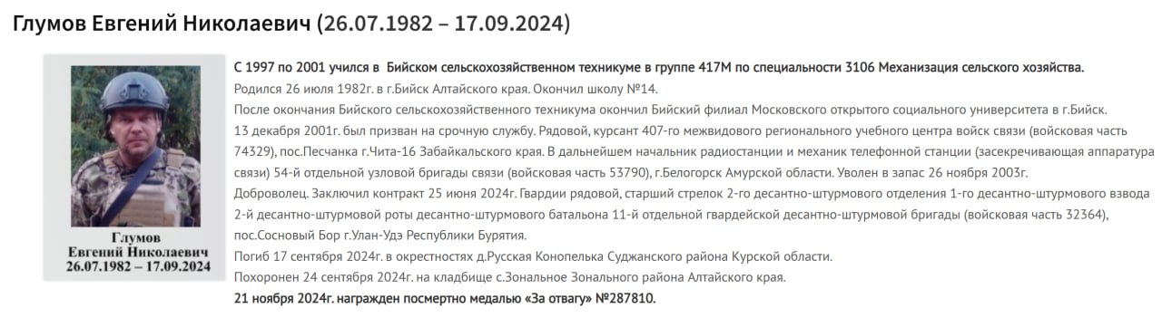Глумов Евгений Николаевич