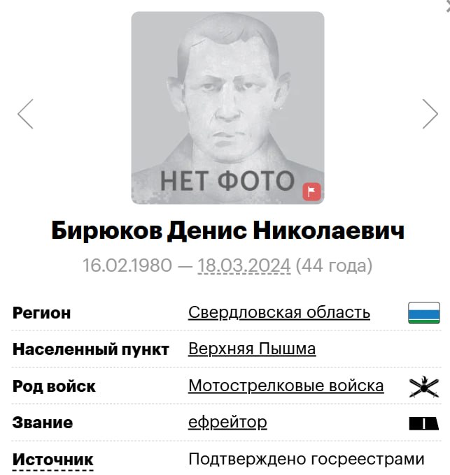 Бирюков Денис Николаевич