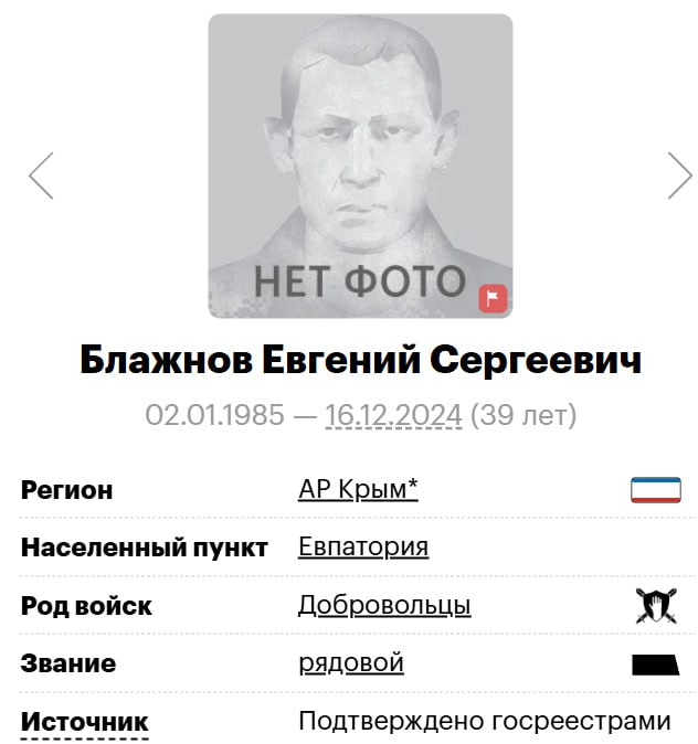 Blazhnov Evgeniy Sergeevich