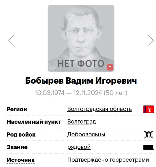 Bobyrev Vadim Igorevich