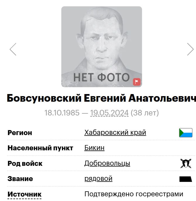 Bovsunovskiy Evgeniy Anatolevich
