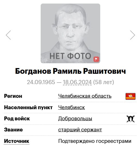 Bogdanov Ramil Rashitovich