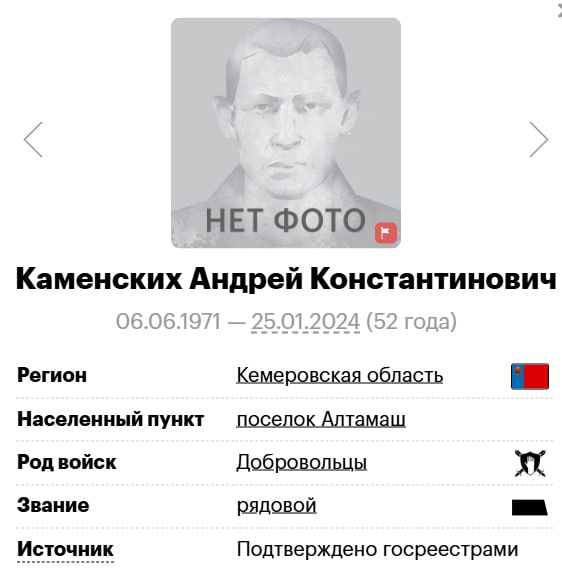 Kamenskikh Andrey Konstantinovich