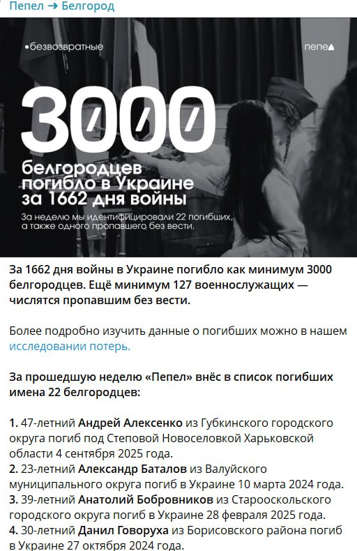 Batalov Aleksandr Viktorovich