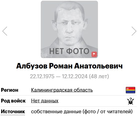 Албузов Роман Анатольевич