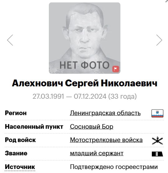 Алехнович Сергей Николаевич