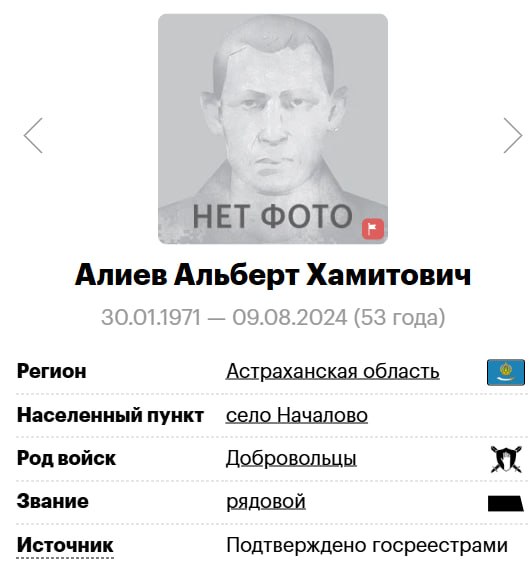 Алиев Альберт Хамитович