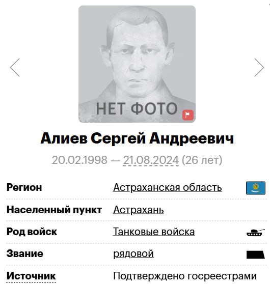 Алиев Сергей Андреевич